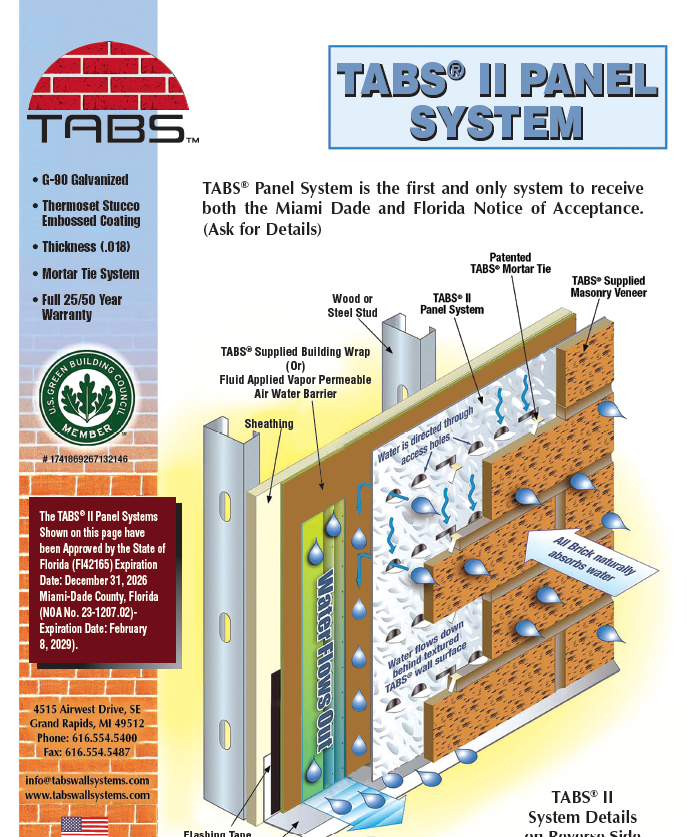 TABS II Panel System